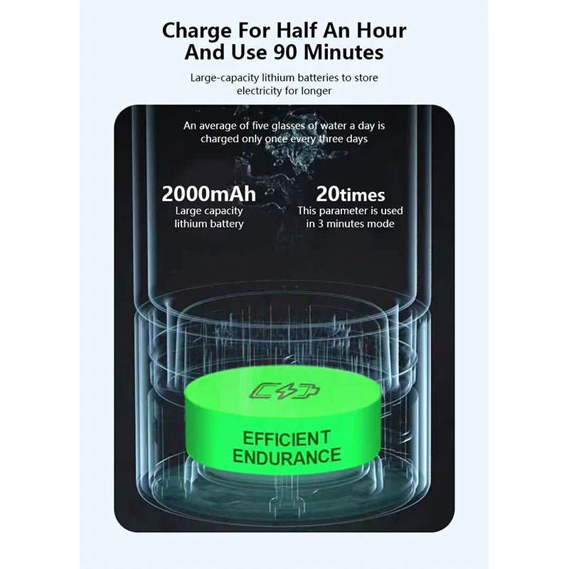 Factory Direct Hydrogen Rich Water Generator Bottle SPE & PEM Tech 6000PPB Dual Chamber Maker Ionizer H2 Inhalation Device