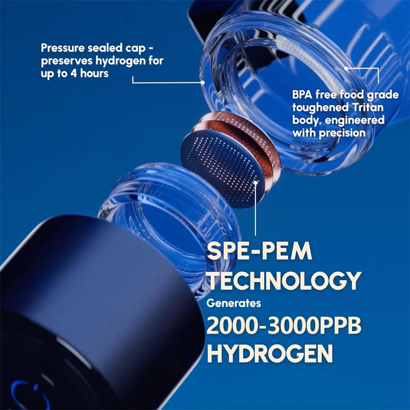 1L Hydrogen Generator Water Filter Ionizer H2 Rich Hydrogen Water bottle Capable Of Separating Residual Chlorine And Ozone