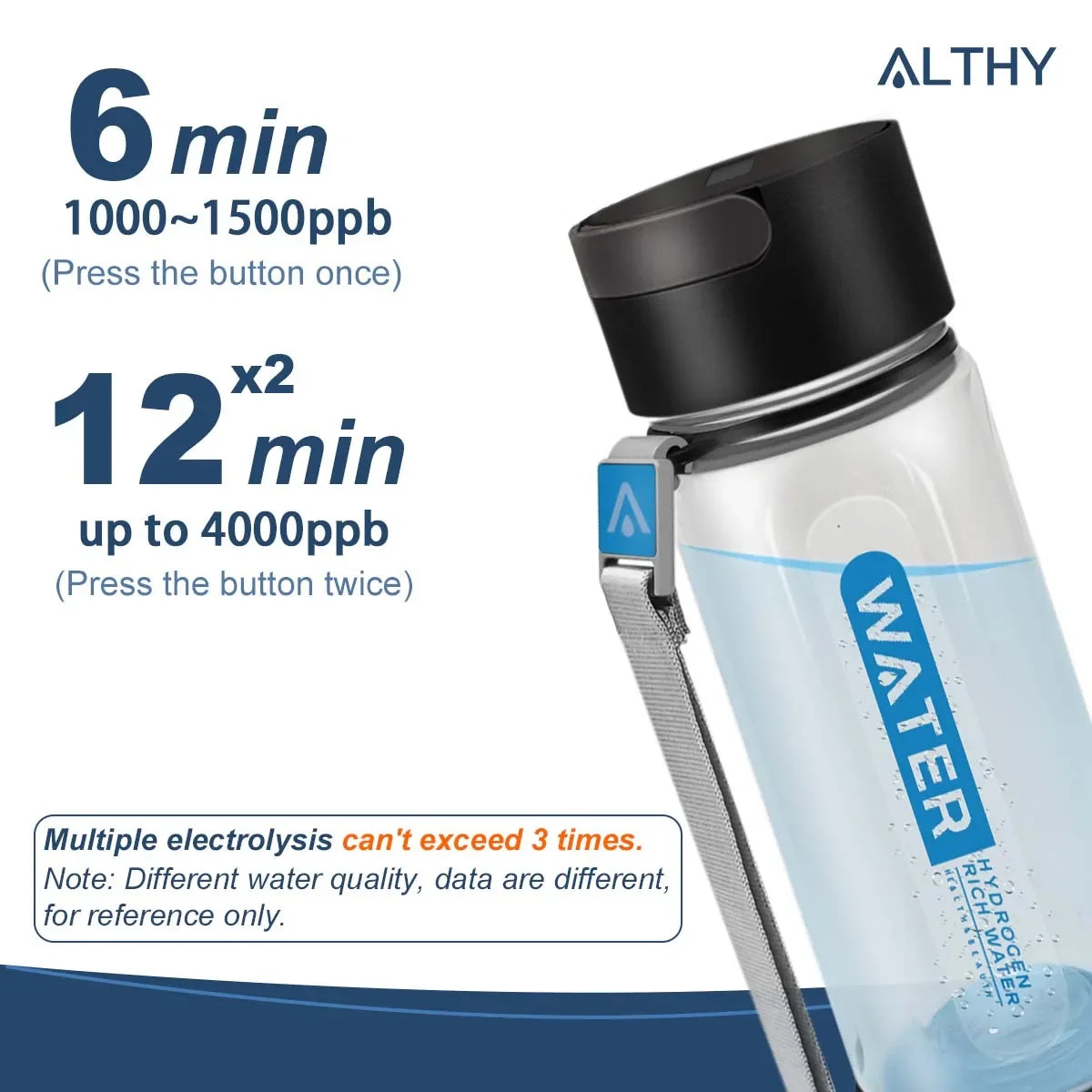 ALTHY Hydrogen Water Generator Bottle Cup DuPont SPE+PEM Dual Chamber Maker lonizer,Plus Electrolysis Times,H2 Inhalation device